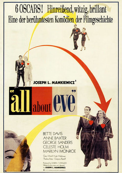 Plakat zum Film: Alles über Eva
