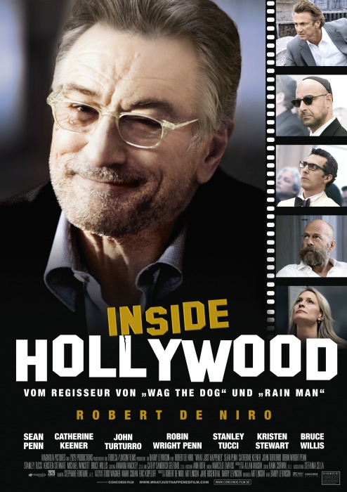 Plakat zum Film: Inside Hollywood