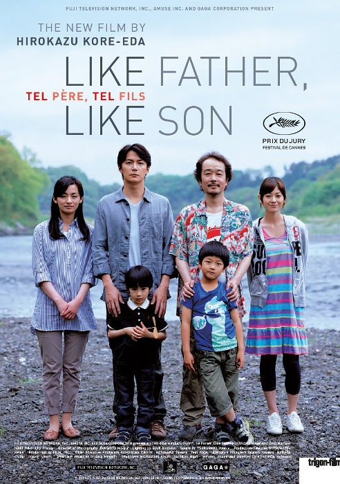Plakat zum Film: Like Father, Like Son