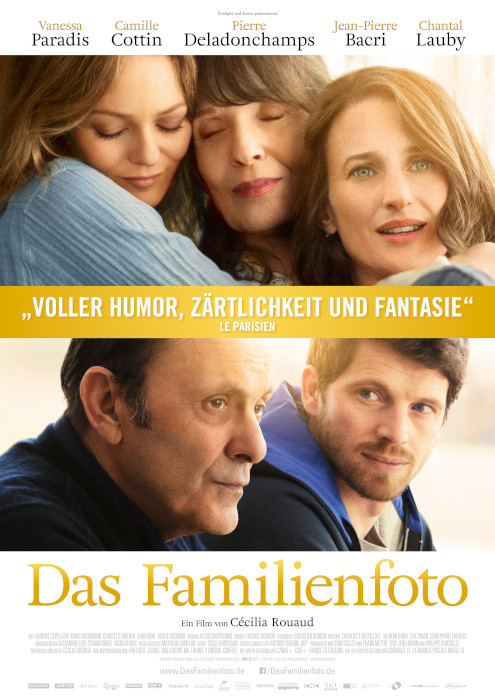Plakat zum Film: Familienfoto, Das