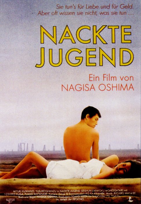 Plakat zum Film: Nackte Jugend