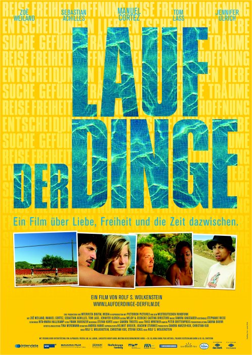 Plakat zum Film: Lauf der Dinge
