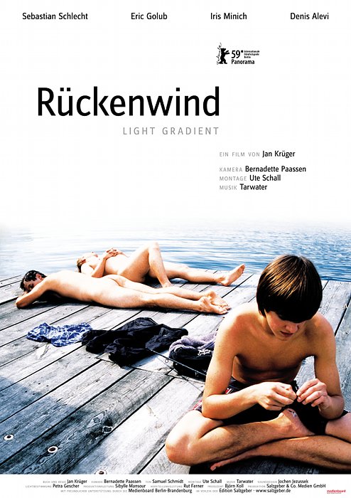 Plakat zum Film: Rückenwind