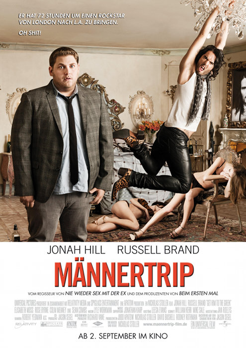 Plakat zum Film: Männertrip