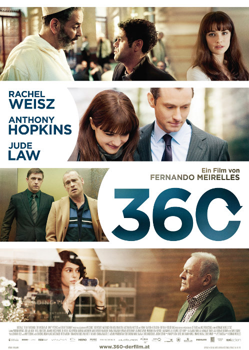 Plakat zum Film: 360