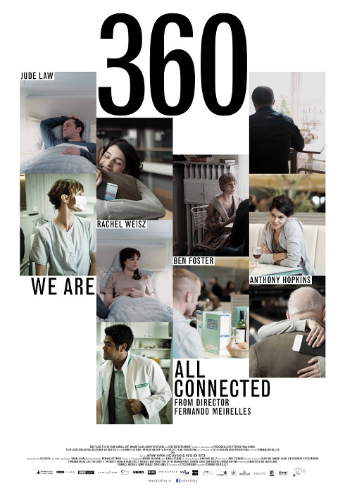 Plakat zum Film: 360