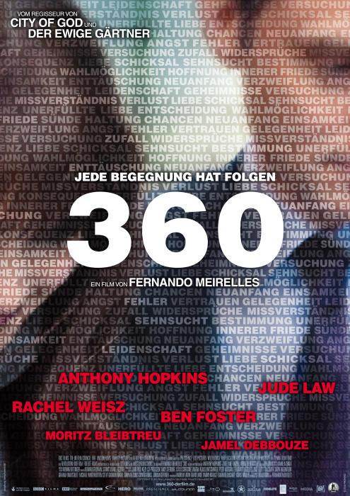 Plakat zum Film: 360