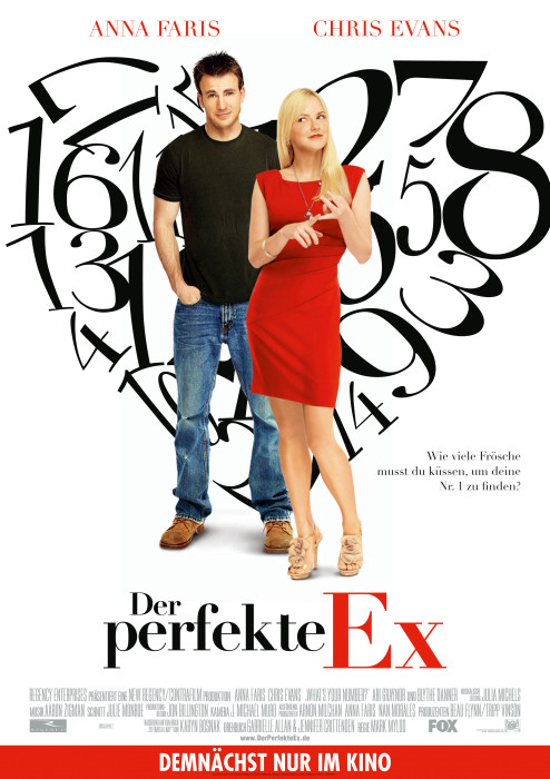 Plakat zum Film: perfekte Ex, Der
