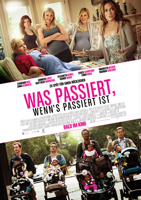 Plakat zum Film: Was passiert, wenn's passiert ist