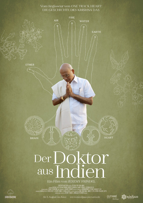 Plakat zum Film: Doktor aus Indien, Der