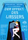 Filmplakat Effekt des Wassers, Der